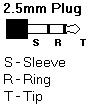 Stereo 2,5mm Plug