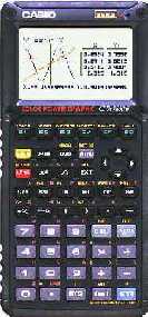 CASIO casio@urosevic.de-Type Scientific Calculator